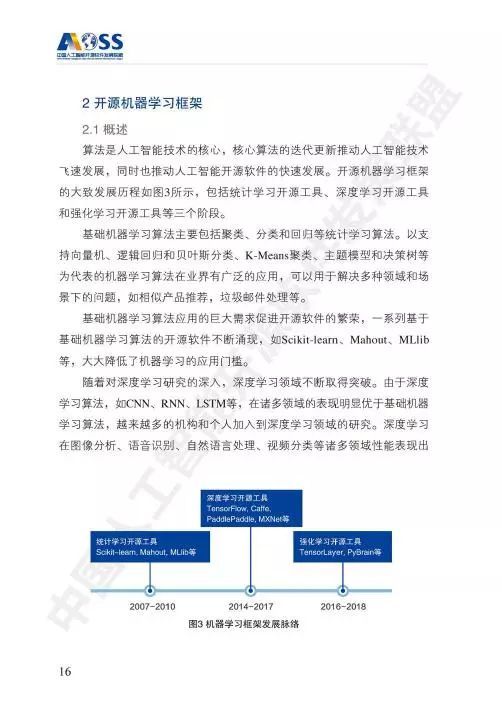 中國(guó)人工智能開源軟件發(fā)展白皮書 人工智能應(yīng)用軟件開發(fā)的機(jī)遇與挑戰(zhàn)
